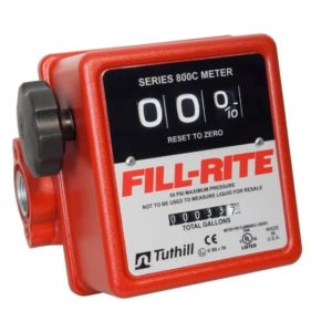 Meters