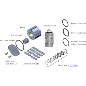 FR300KTF7794 Rebuild Kit for All 300 Series Pumps. Contains All Seals and Gaskets, Rotor Cover, Rotor Cover Bolts, Rotor, Rotor Insert, Carbon Vanes (8), and Bypass Valve