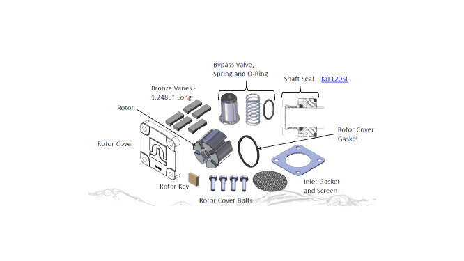 FR4200KTF8739 Rebuild Kit for All 1200C, 2400C, 4200D, 4400D, 600C, SD600 and SD1200 Series. Seals, Gaskets, Rotor Cover, Bolts, Rotor, Rotor Key, Bronze Vanes, Bypass Valve FR4200KTF8739 Rebuild Kit for All 1200C, 2400C, 4200D, 4400D, 600C, SD600 and SD1200 Series. Seals, Gaskets, Rotor Cover, Bolts, Rotor, Rotor Key, Bronze Vanes, Bypass Valve