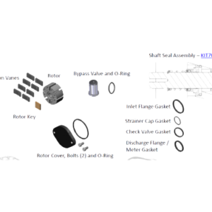 FR700KTF2659 Rebuild Kit for FR700B and FR700V Series Pumps. Contains All Seals and Gaskets, Rotor Cover, Rotor Cover Bolts, Rotor, Rotor Key, Carbon Vanes (8), and Bypass