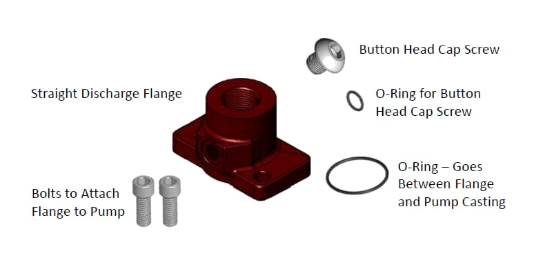 FRKIT700OT Straight Discharge Flange Kit for 700V Series Pumps. Contains the Straight Discharge Flange (3/4 in. NPT Threads), Discharge Flange O-Ring (Goes Between Pump) FRKIT700OT Straight Discharge Flange Kit for 700V Series Pumps. Contains the Straight Discharge Flange (3/4 in. NPT Threads), Discharge Flange O-Ring (Goes Between Pump)